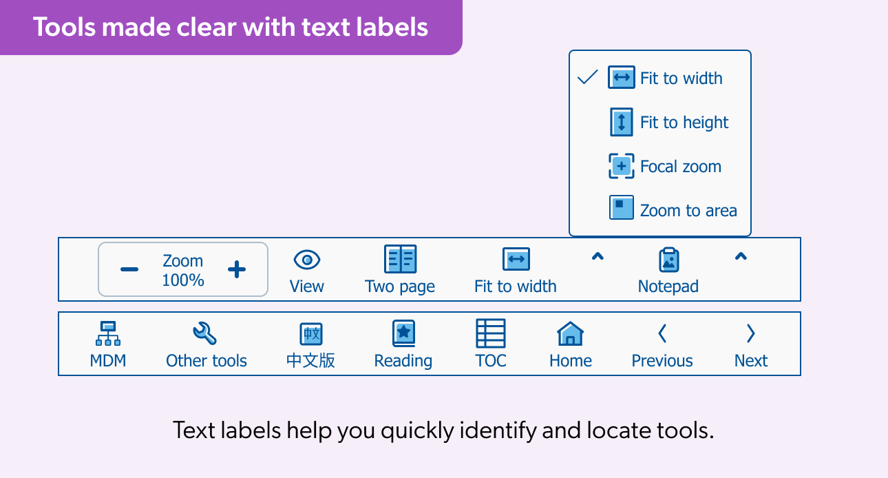 Tools made clear with text labels