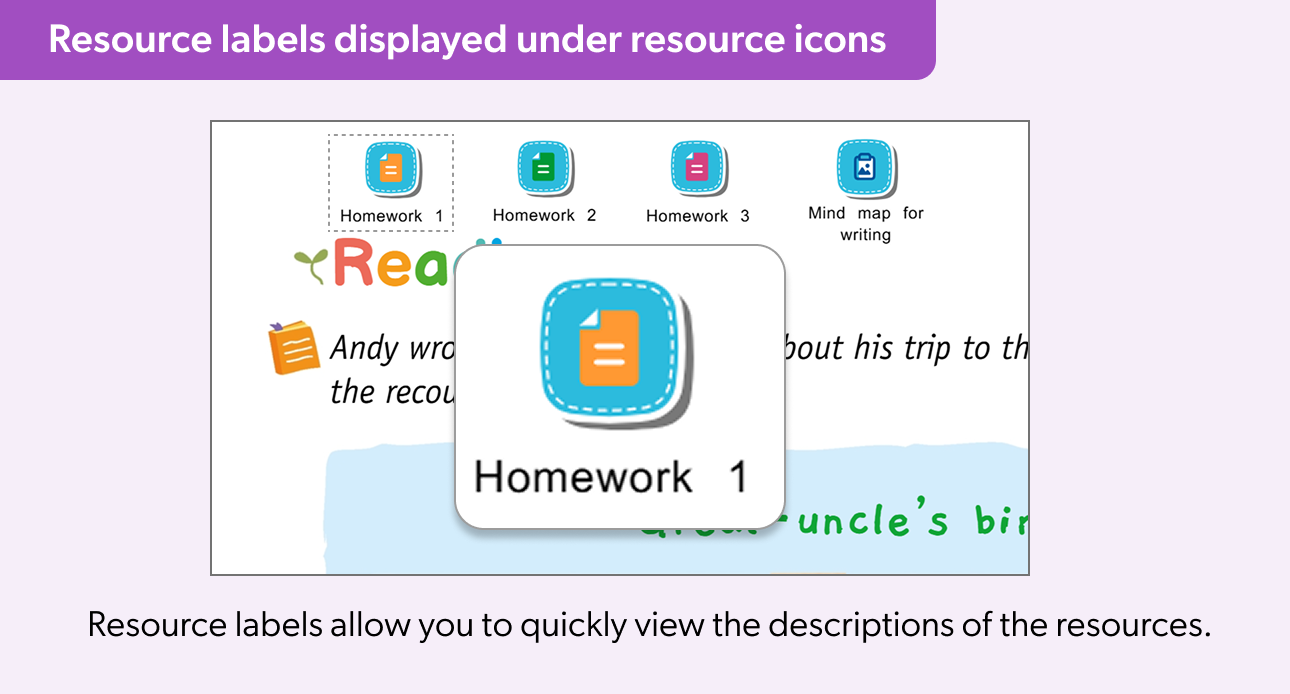 Resource labels displayed under resource icons