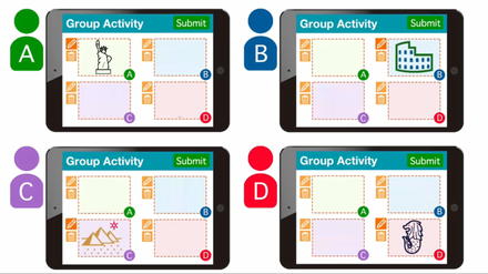 Group activities: Develop communication and teamwork skills