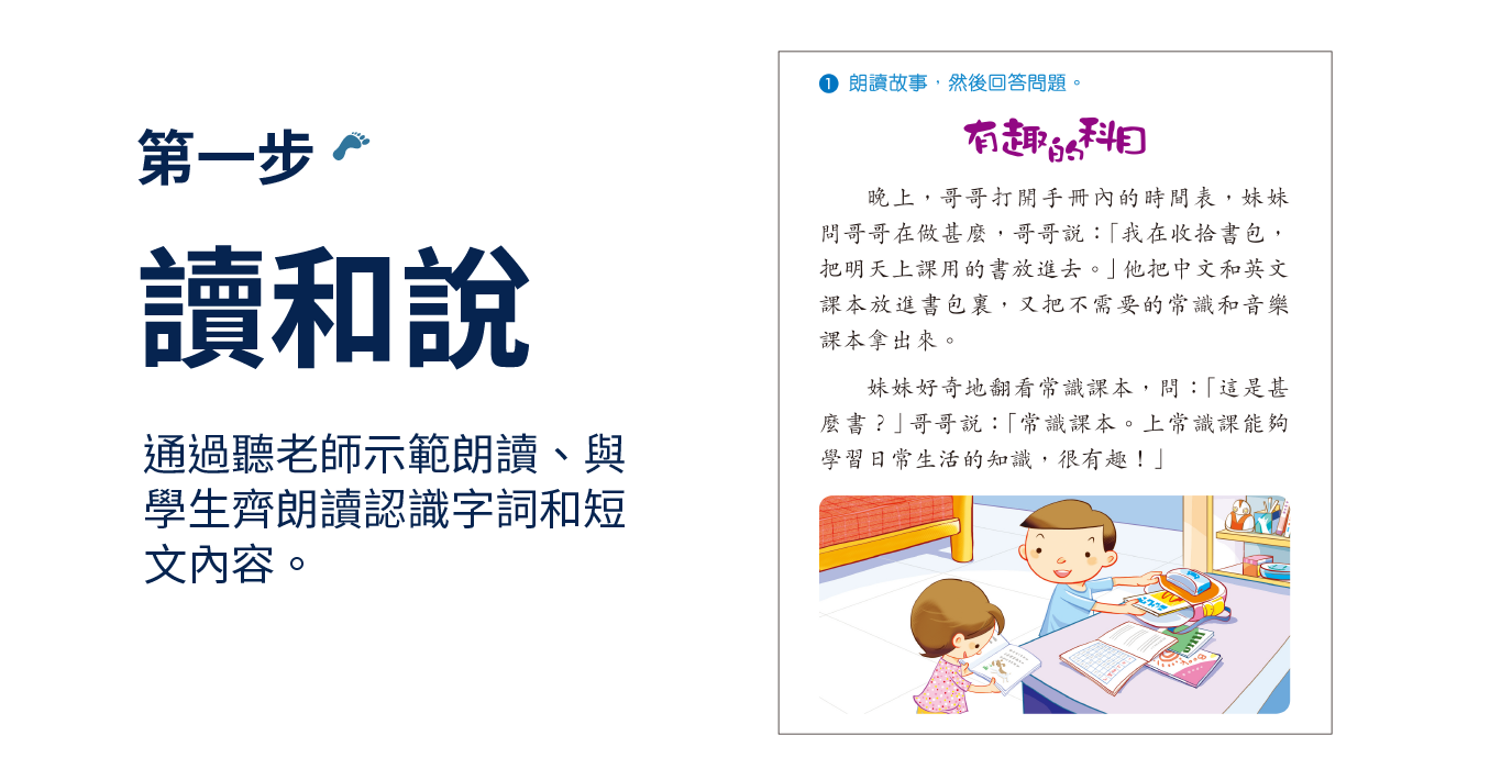 【第一步】讀和說：通過聽老師示範朗讀、與學生齊朗讀認識字詞和短文內容。