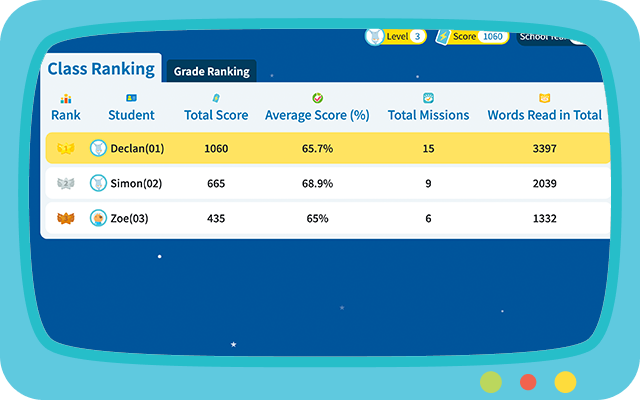 Report and Ranking