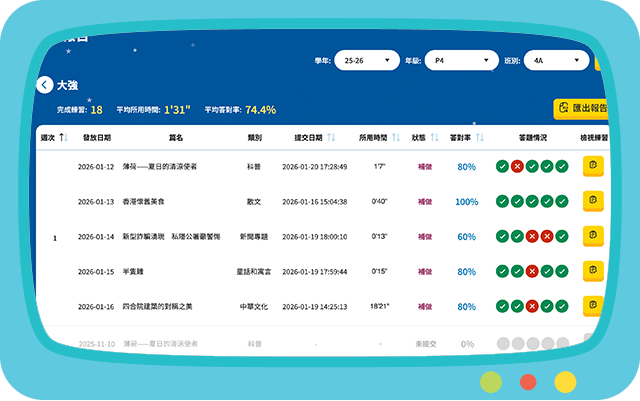 使用成績報告查閱學生表現
