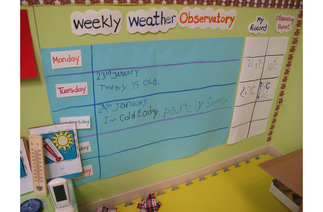 Merit Award - Brightland International Kindergarten